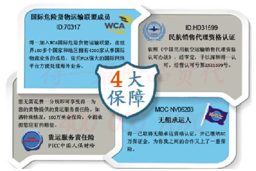 <a href='http://www.126163.net' title='危險品運輸' >危險品運輸</a>