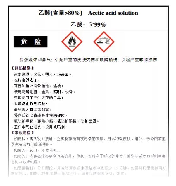 進口危險化學(xué)品
