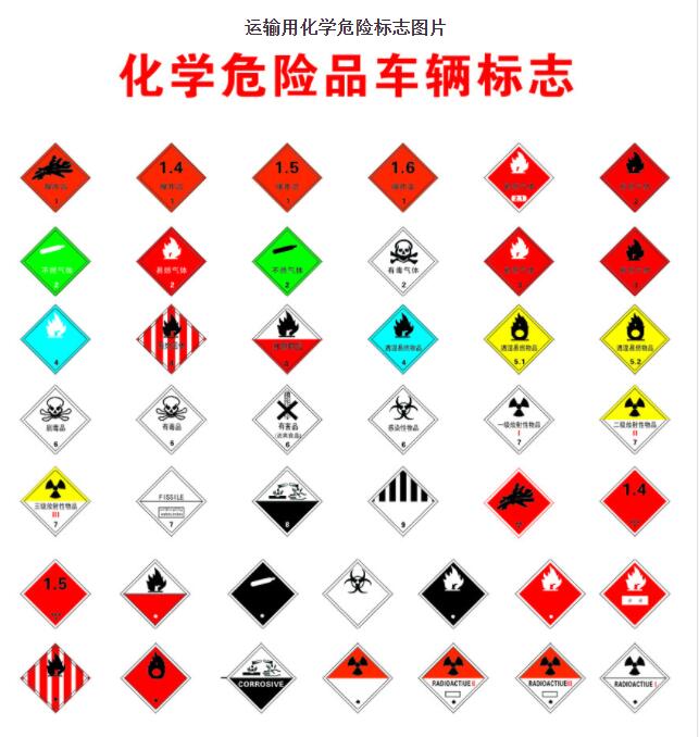 <a href='http://www.126163.net' title='危險品運輸' >危險品運輸</a>