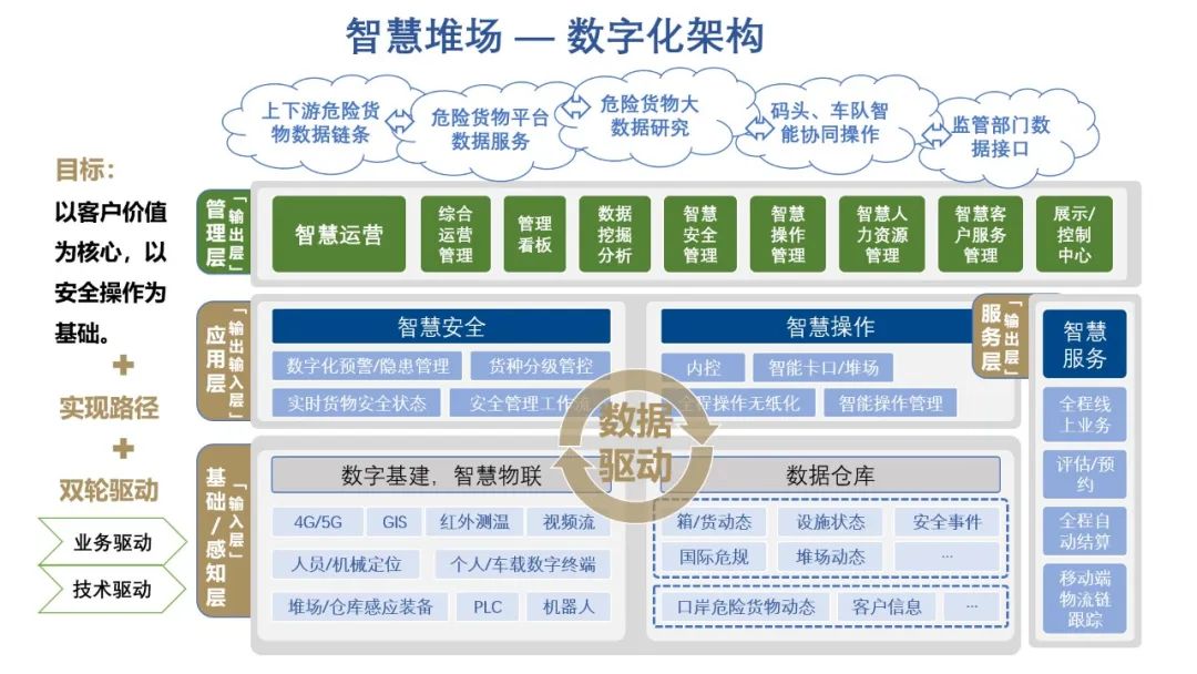 <a href='http://www.126163.net' title='危險品海運' >危險品海運</a>