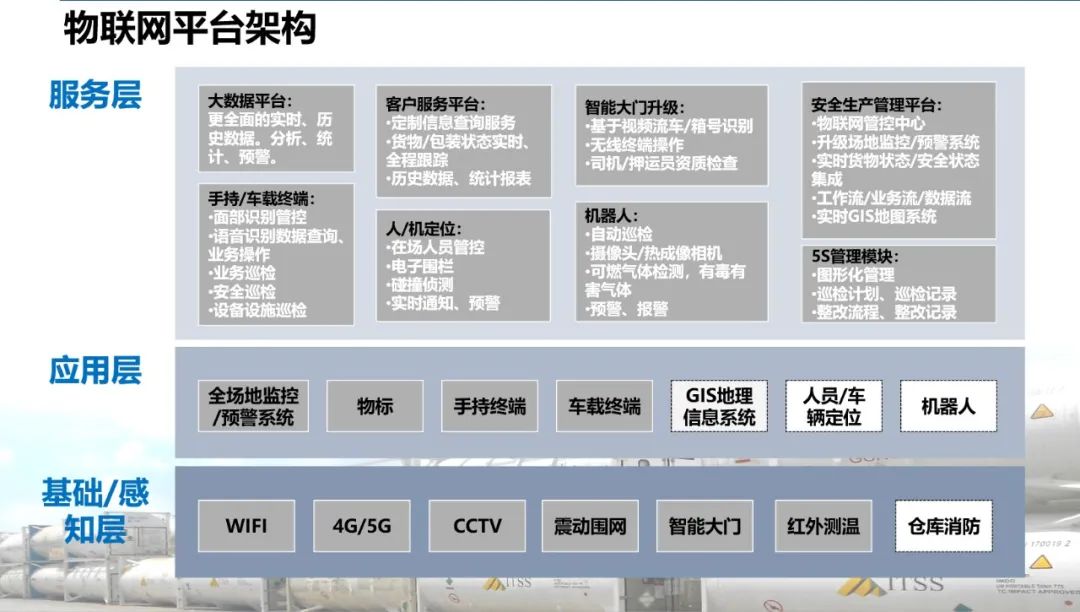 <a href='http://www.126163.net' title='危險品運輸' >危險品運輸</a>