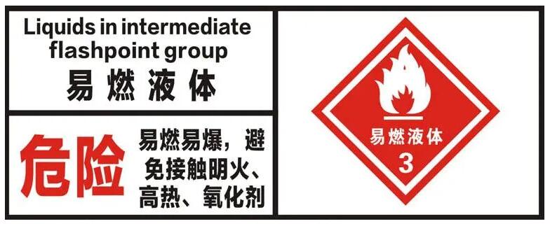 3類<a href='http://www.126163.net' title='危險品海運' >危險品海運</a>出口