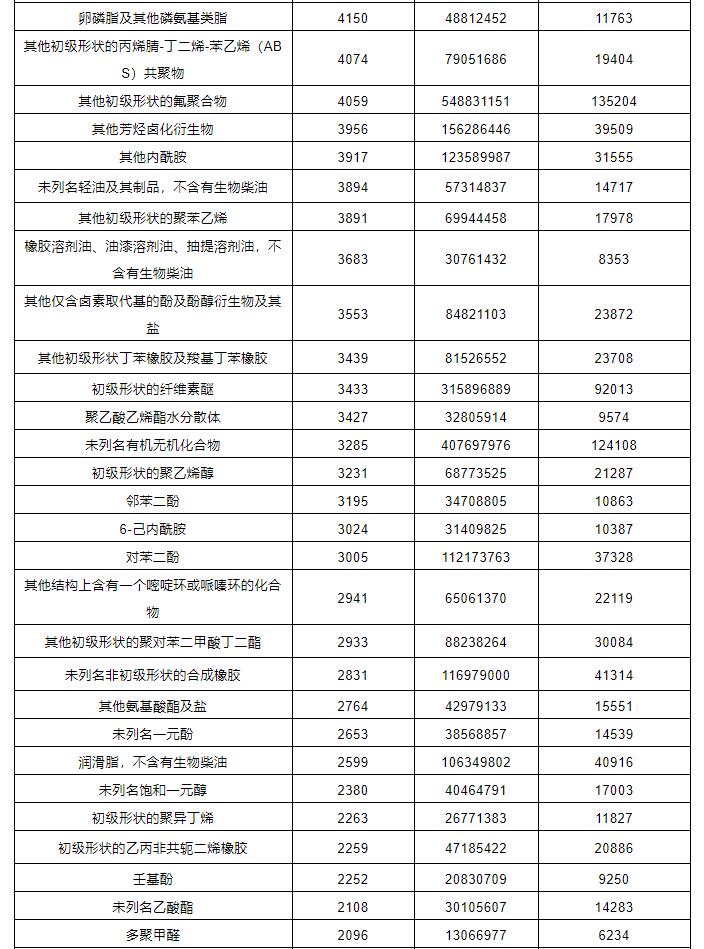 ?；烦隹? width=