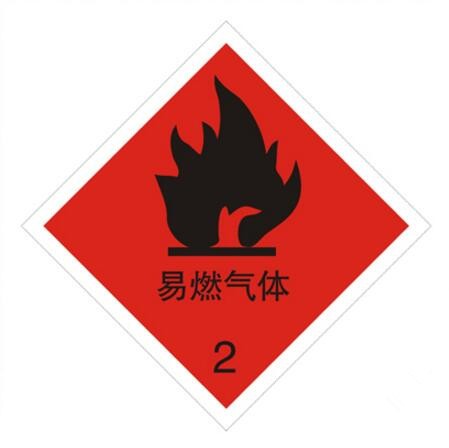 二類<a href='http://www.126163.net' title='危險品運輸' >危險品運輸</a>