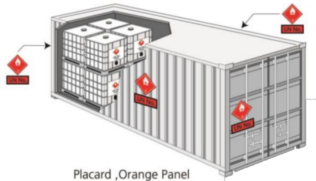 <a href='http://www.126163.net' title='危險品海運' >危險品海運</a>